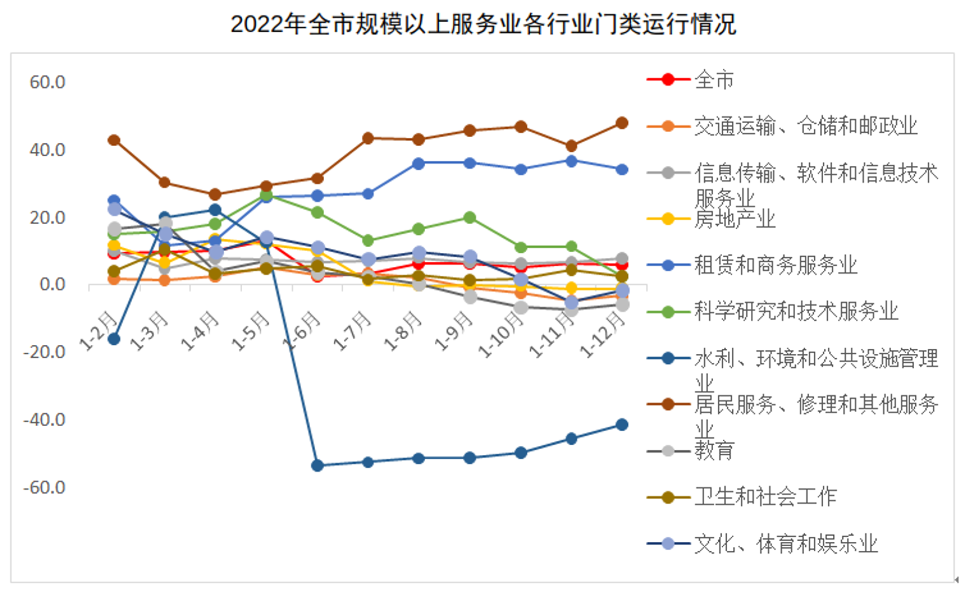 乐游旅行网